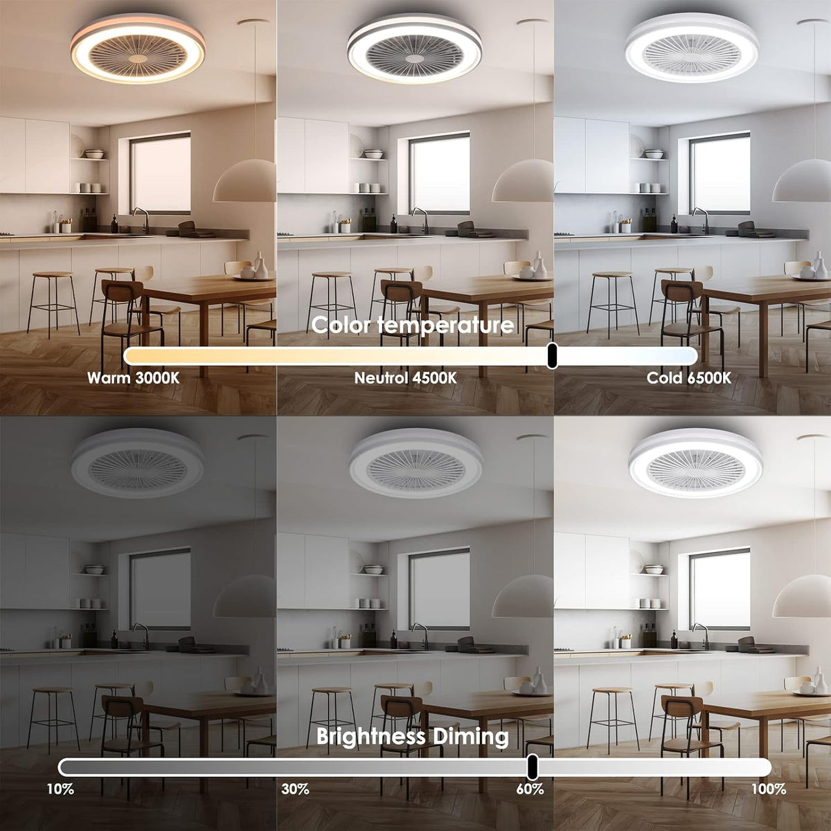 Ventilateur de Plafond LED activeallbrite - photo supplémentaire